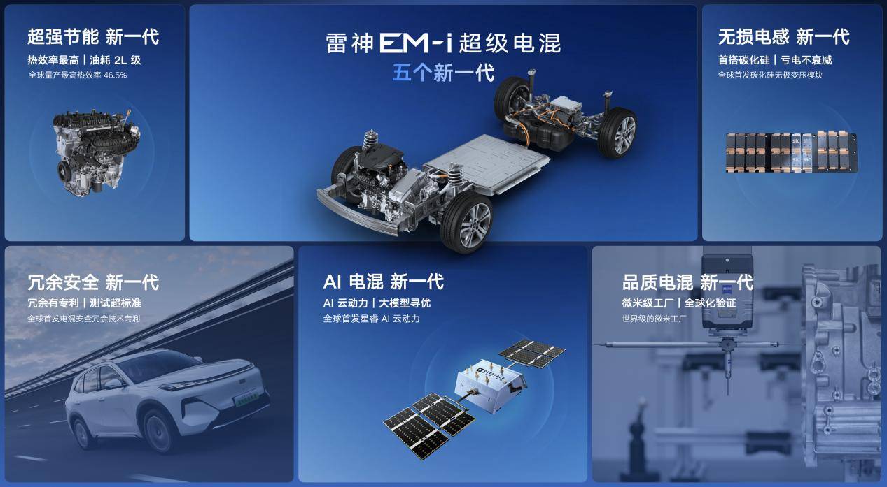 吉利 EM-i 正式发布，油耗 2 开头，成比亚迪强劲对手 